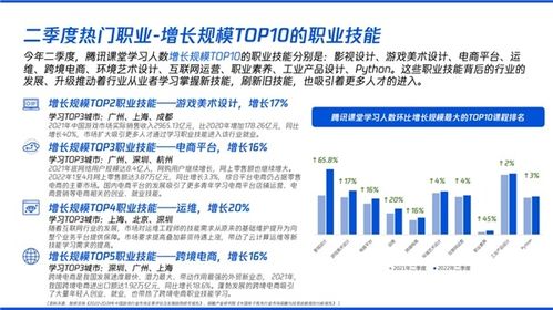 就业竞争加剧，影视策划职业培训成求职新刚需